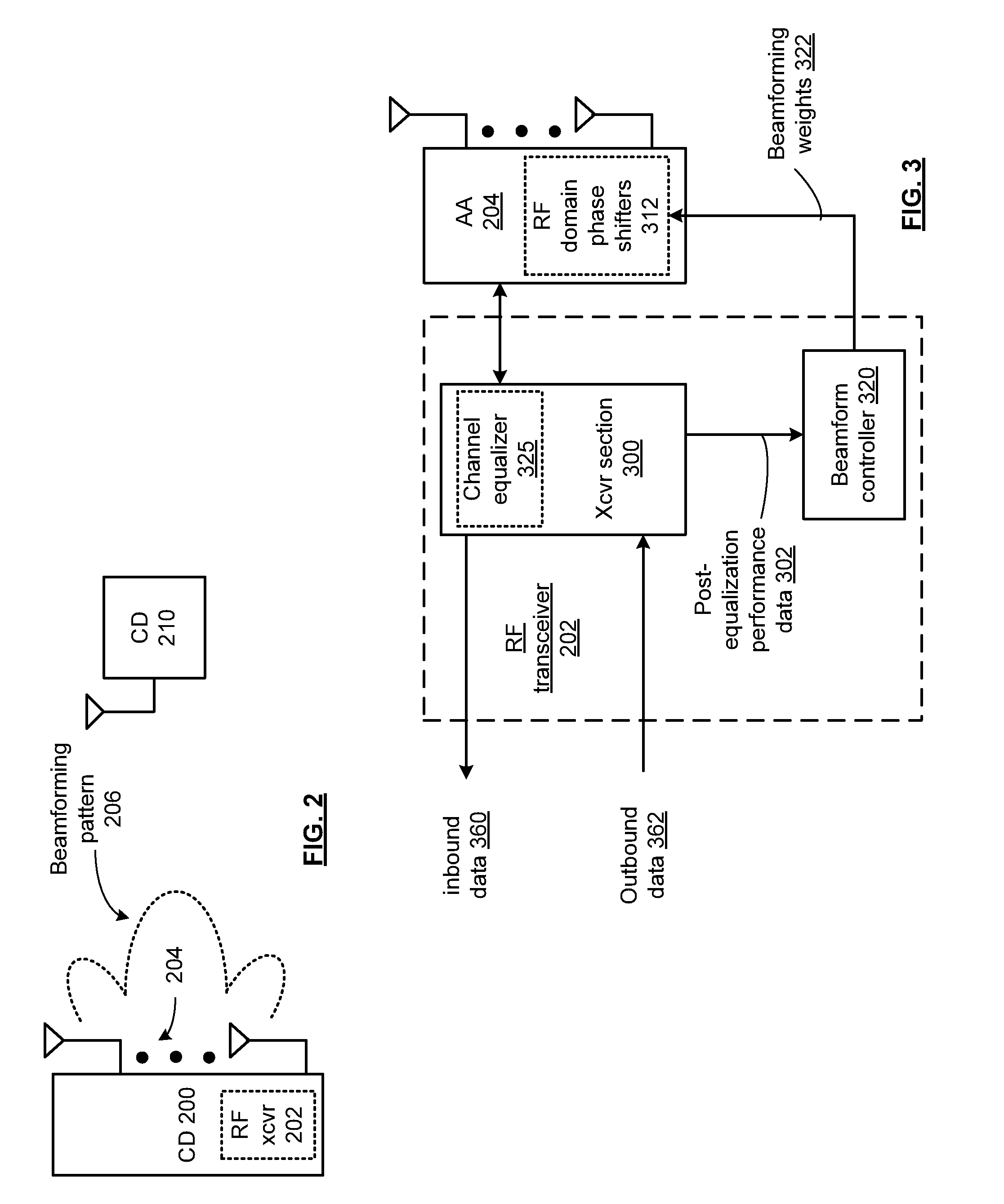 Communication device with beamforming and methods for use therewith