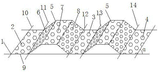 Vibrating screen