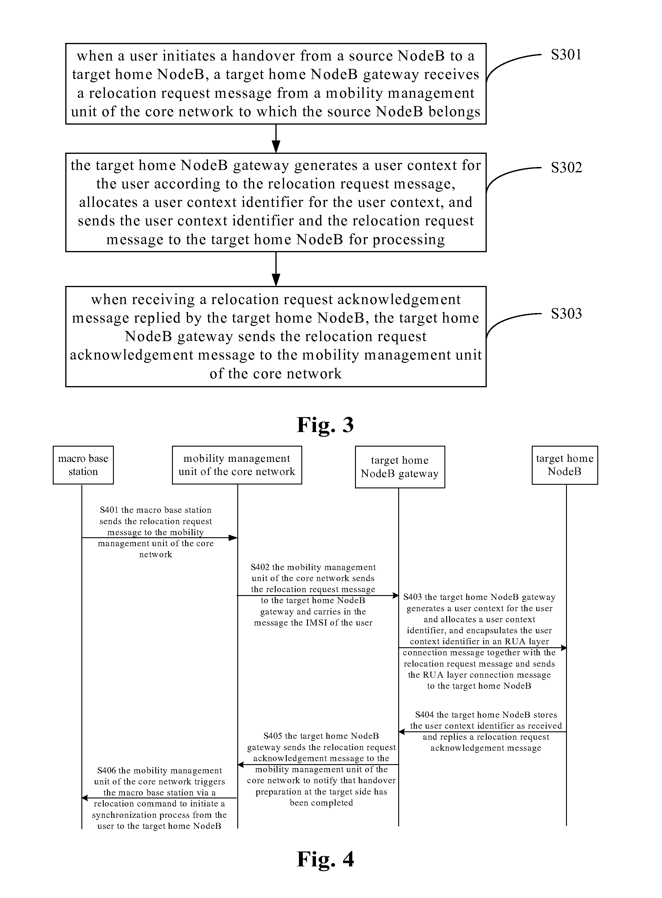 Method and apparatus for user handing over to home nodeb