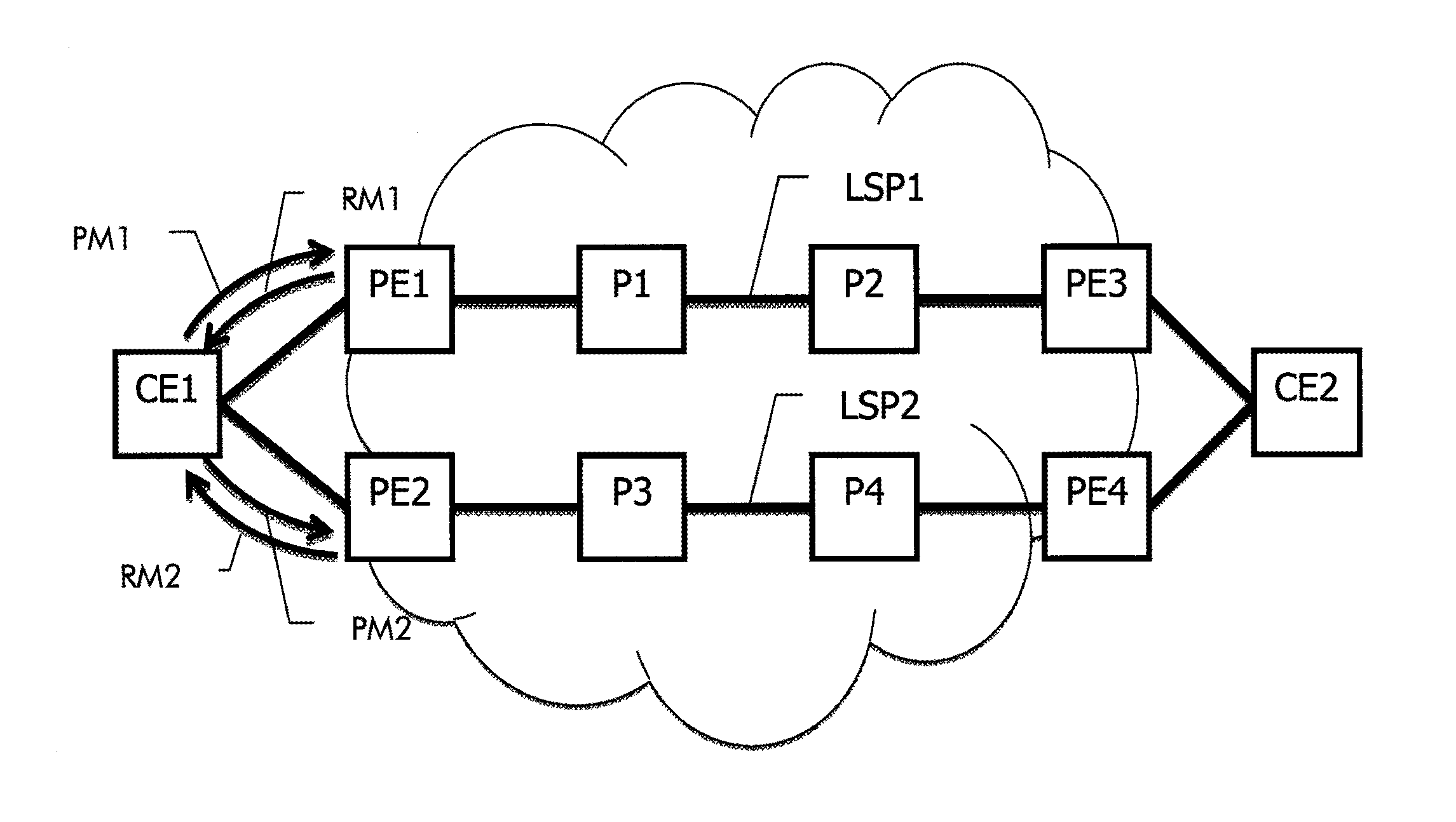 Method and related apparatus for establishing link-diverse traffic paths in a telecommunications network