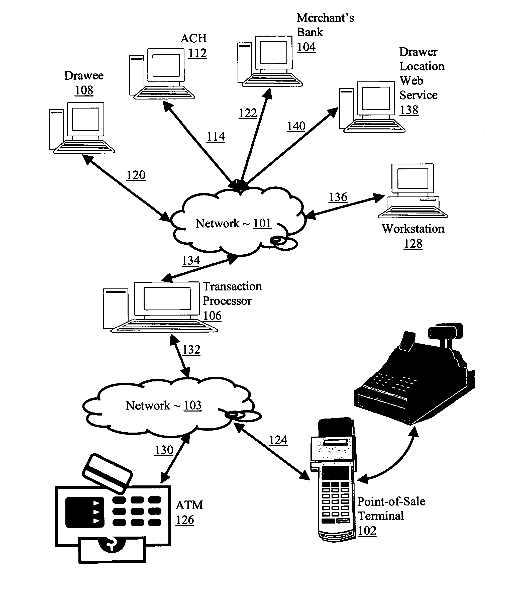 Controlling electronic withdrawals by a transaction processor