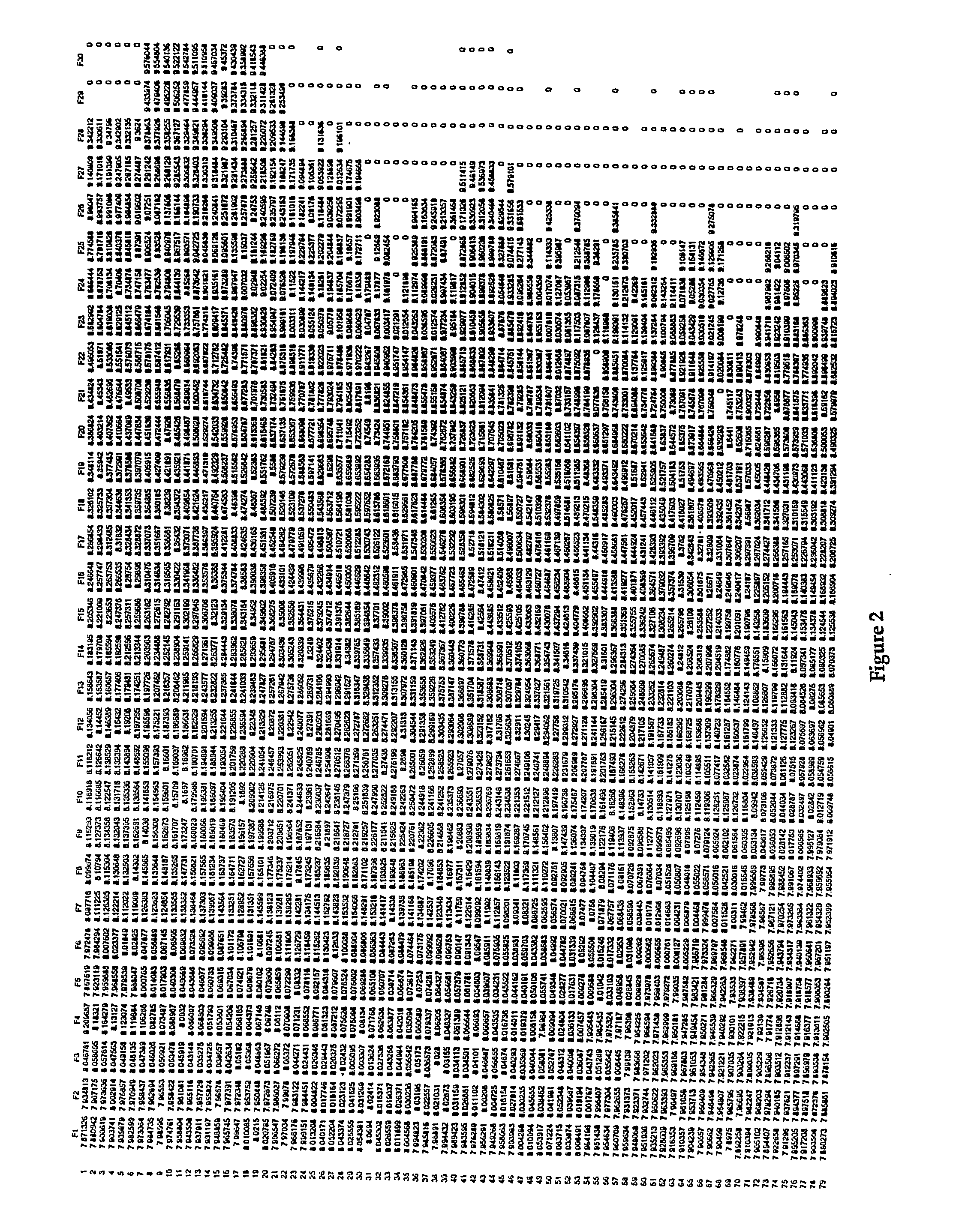 Corneal Biometry Apparatus and Method