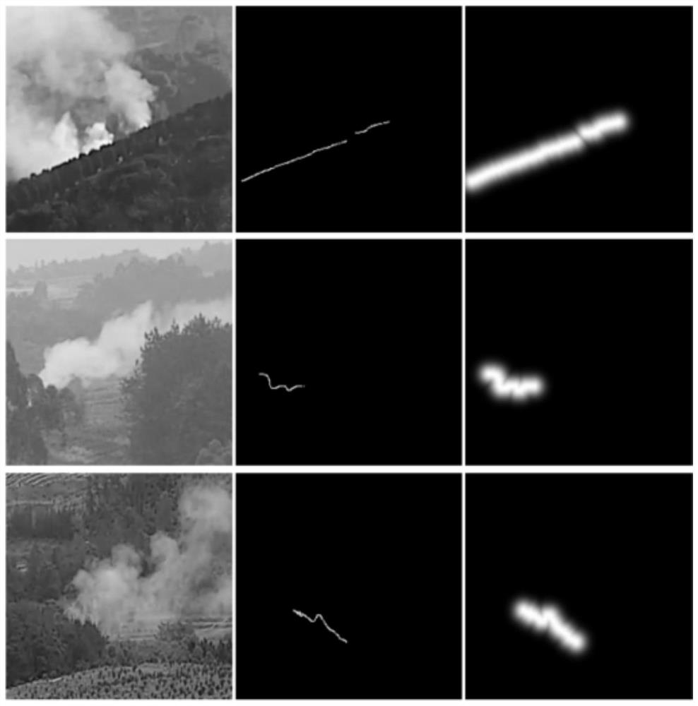 Estimation model training method, estimation method and system of forest fire source