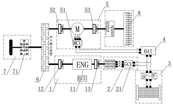 Tractor hybrid power system with extended-range fuel cell and control method