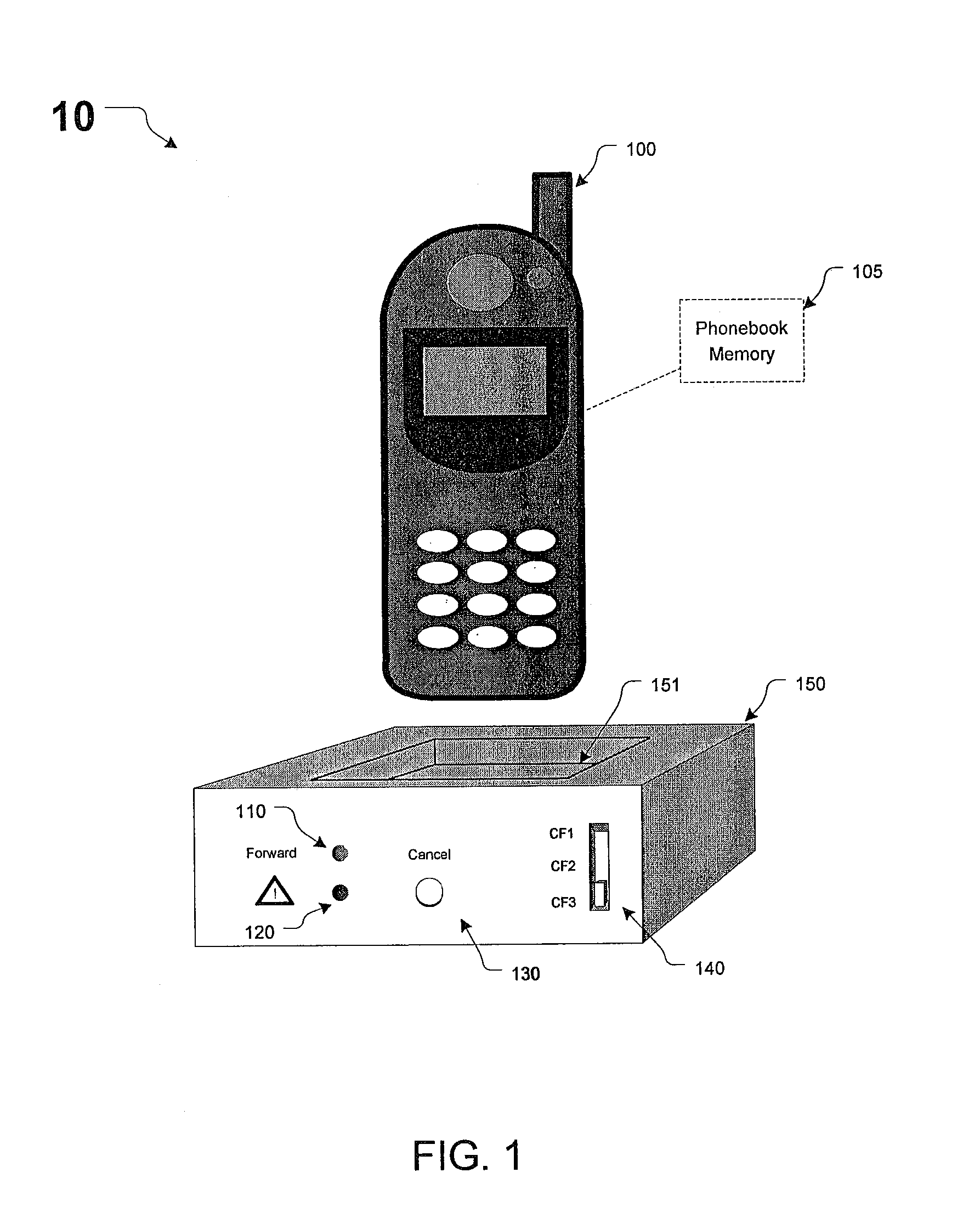 Systems and methods for automatic call forwarding in a wireless mobile station