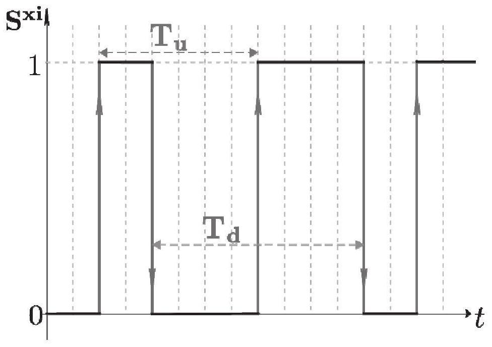 A model predictive control method and system for three-level grid-connected converters