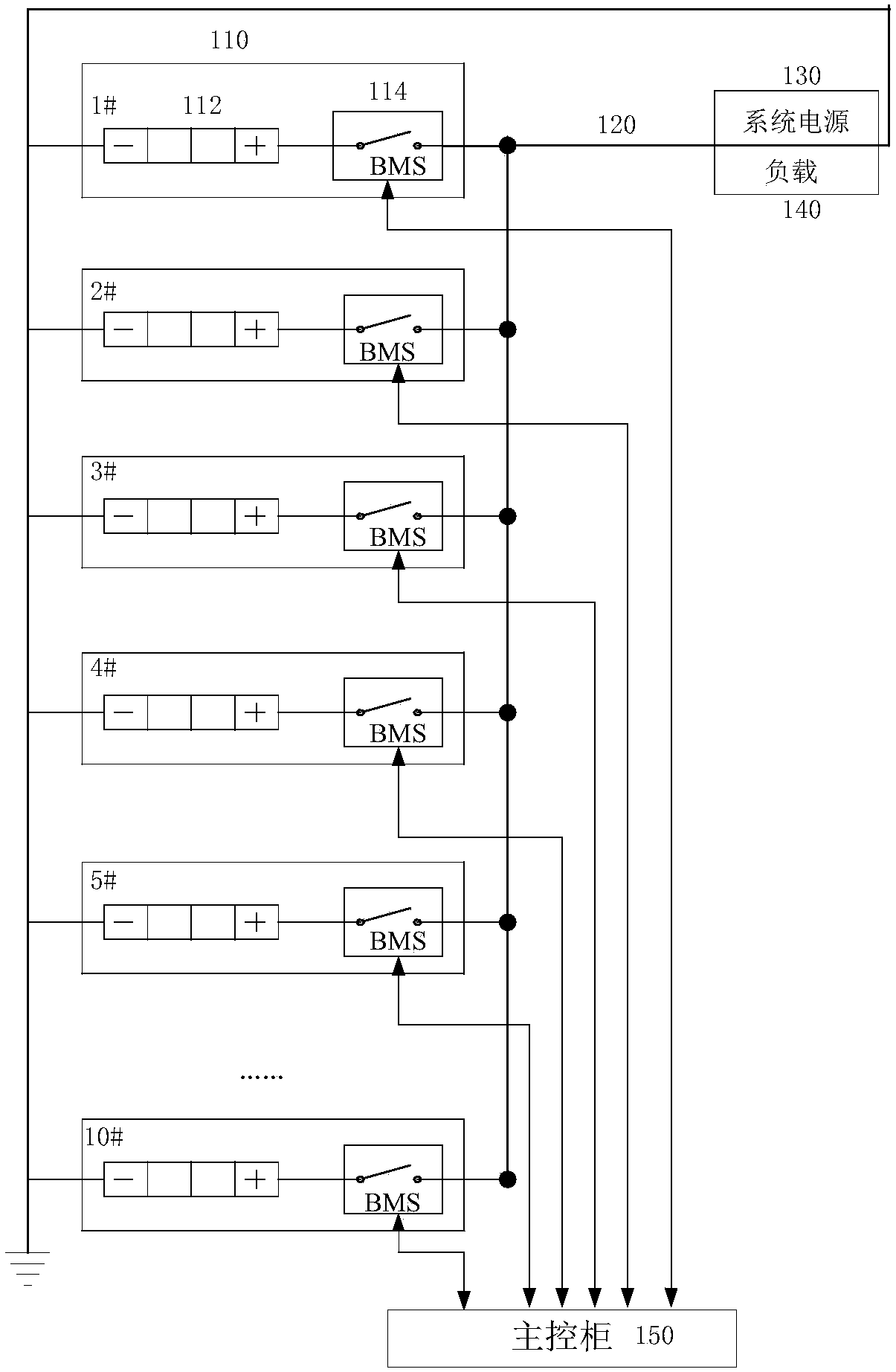 Energization control method and system of battery cabinet