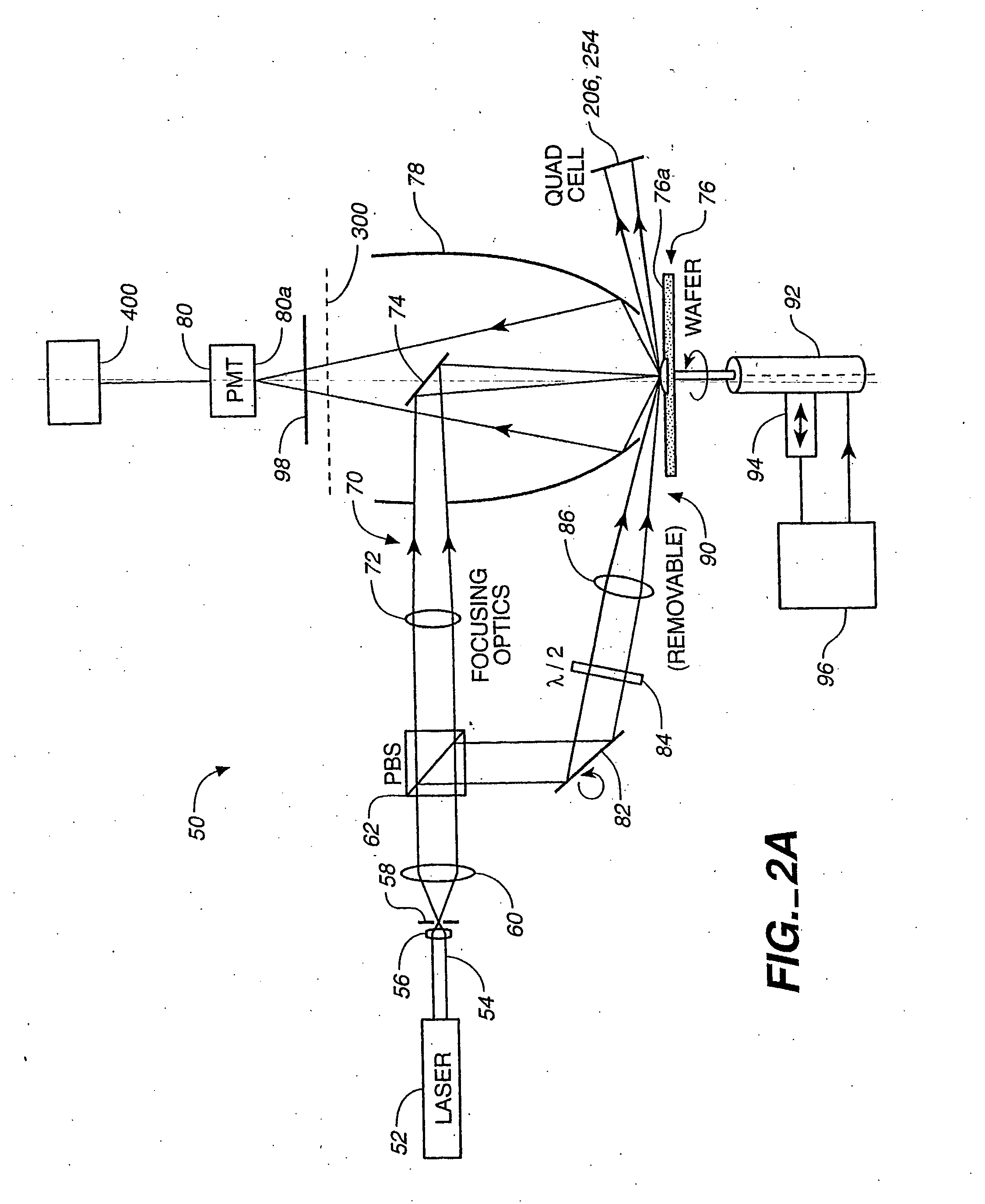 Sample inspection system