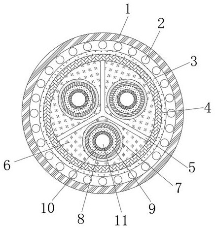 Control cable and preparation process thereof