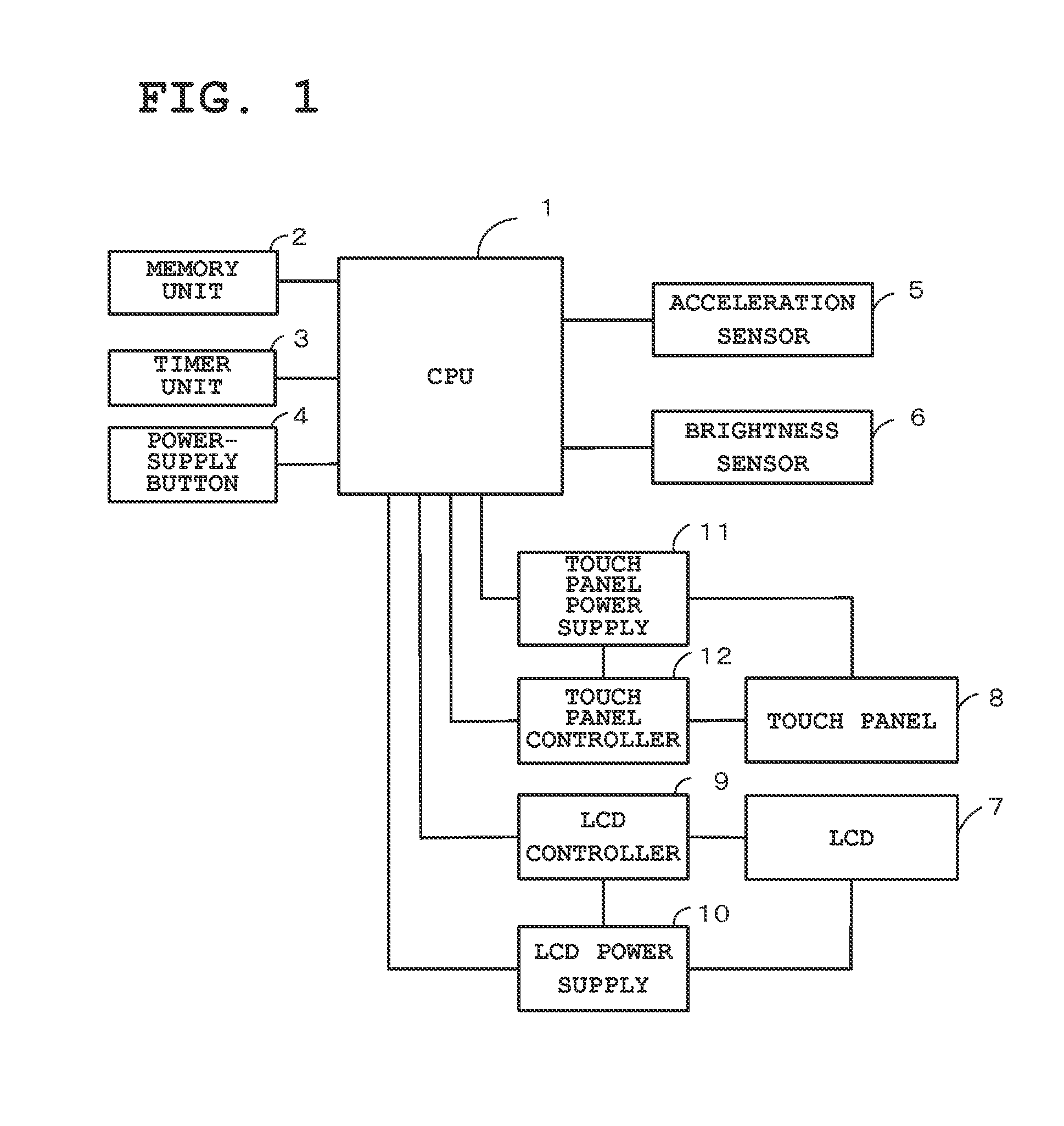 Portable Terminal Device and Program