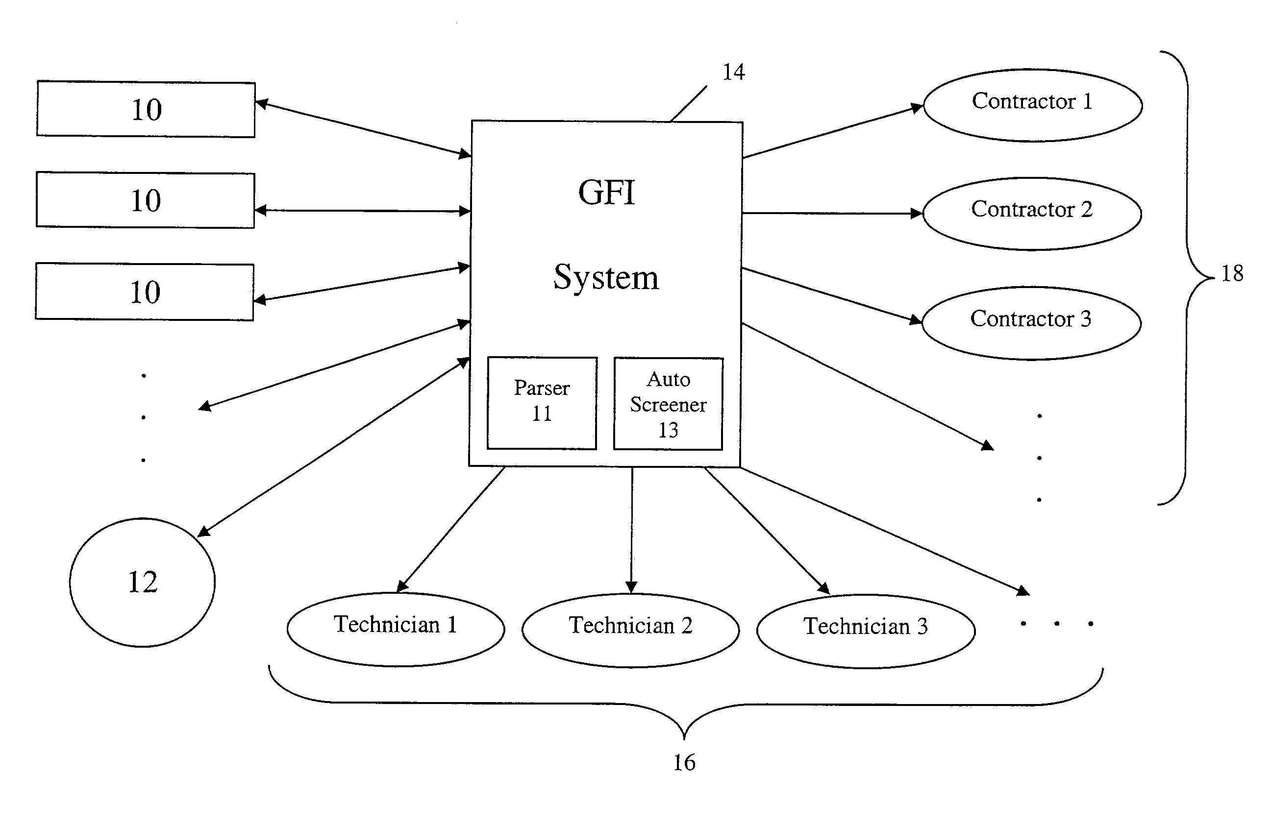 Method and apparatus for managing dig alerts in a network system