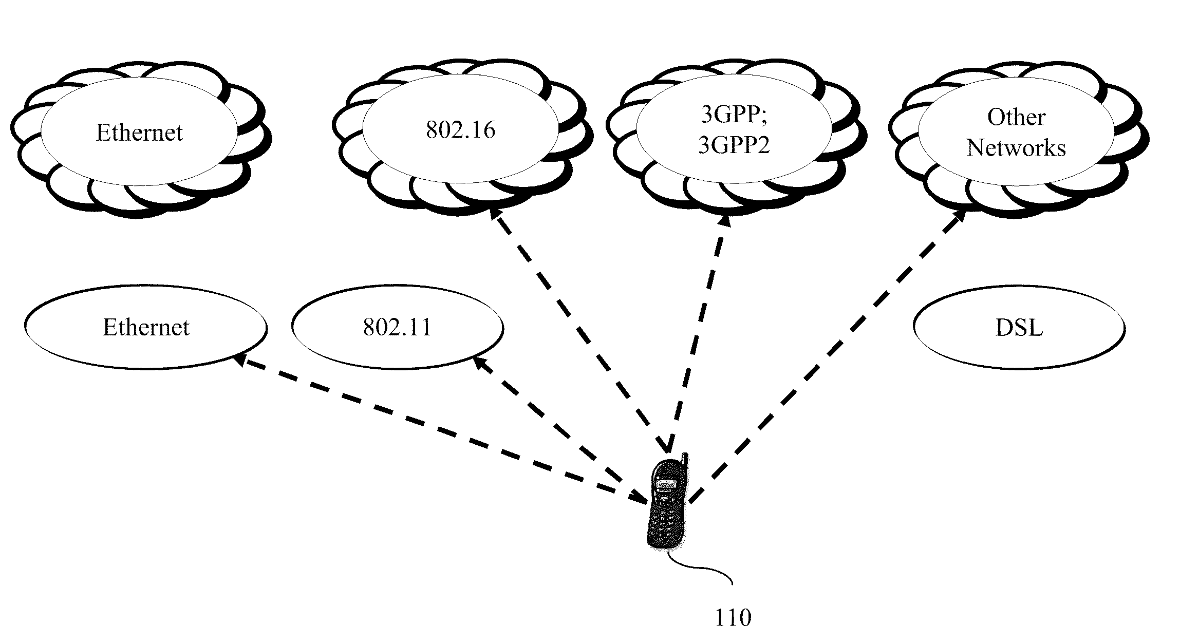 Method for supporting paging and deep sleep with multiple radio interfaces