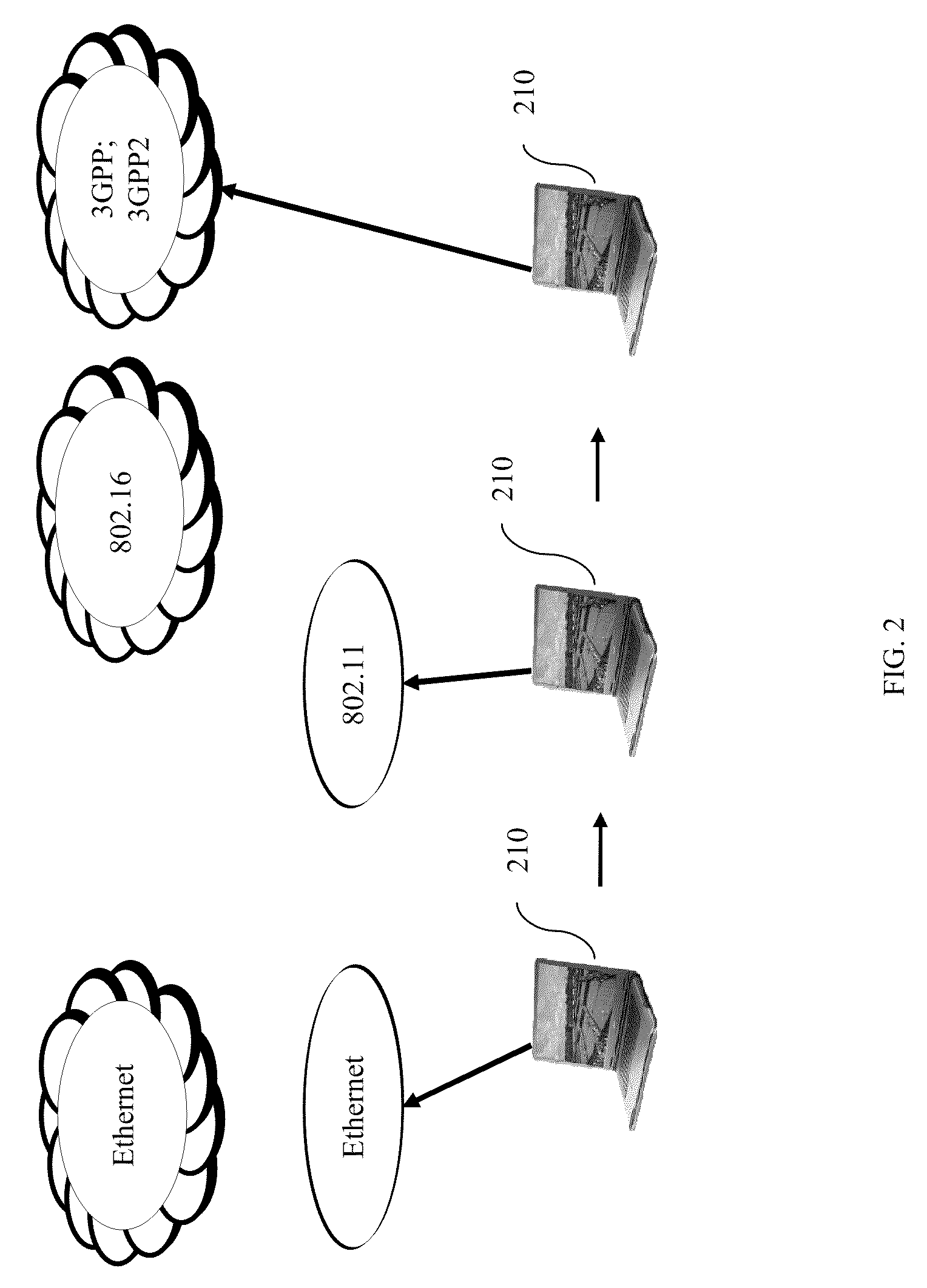 Method for supporting paging and deep sleep with multiple radio interfaces