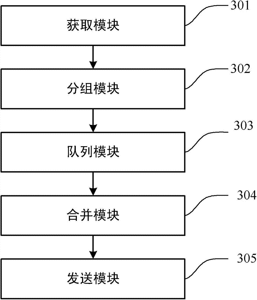 A fault monitoring and alarming method and device