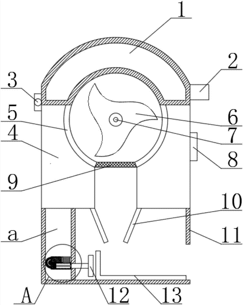 Industrial automatic pulverizer