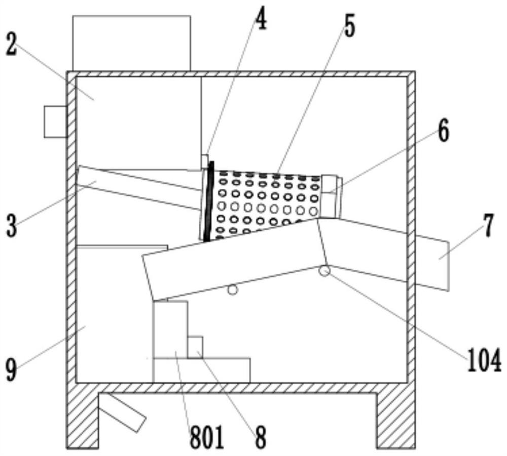 A peanut shelling device