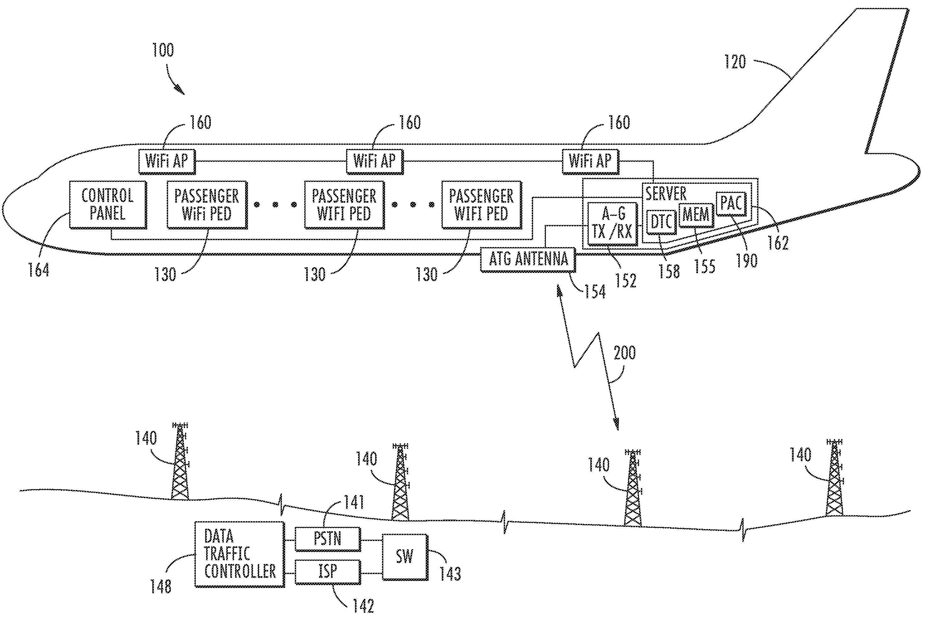 Aircraft communications system selectively allocating data communications channel capacity and associated methods