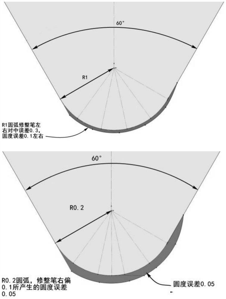 Arc grinding wheel dresser nib rotation radius measuring instrument and measuring method thereof