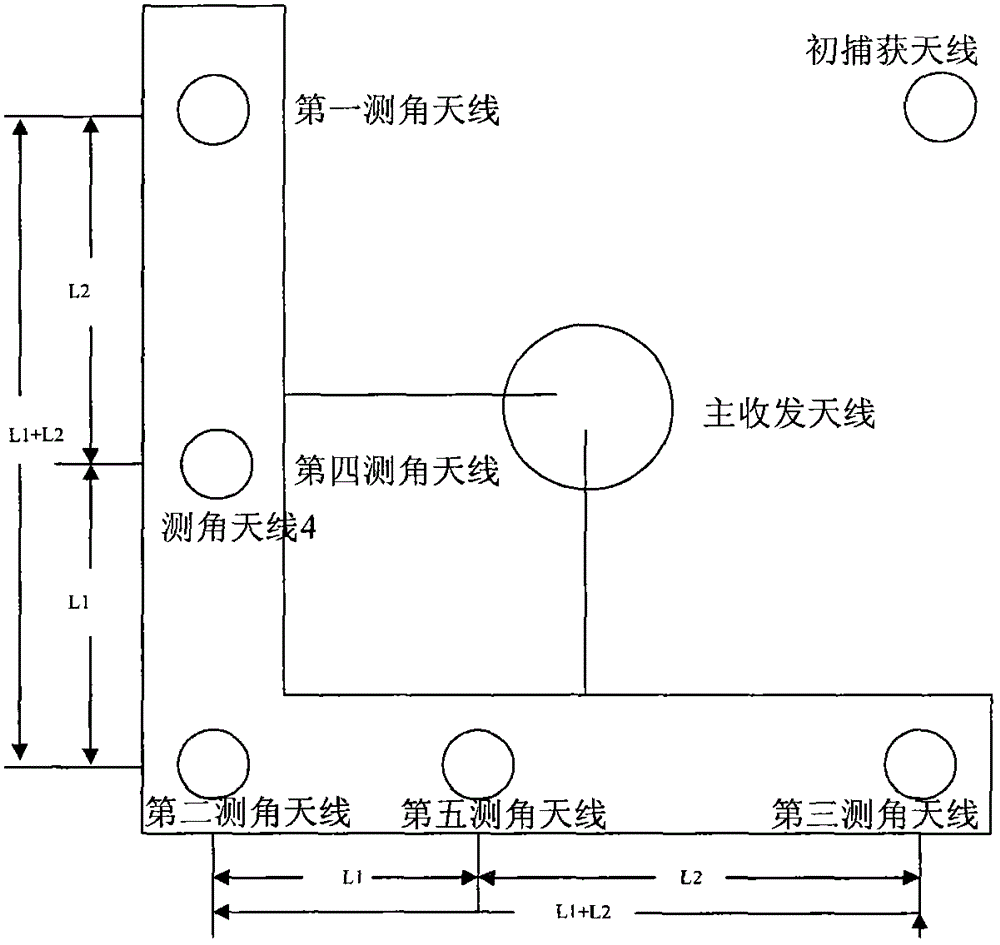 Microwave measurement and communication system and method for rendezvous and docking