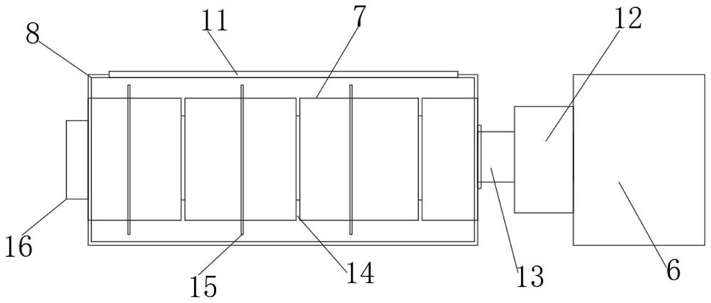 Waste recovery device for cowhide boot production and processing and use method of waste recovery device