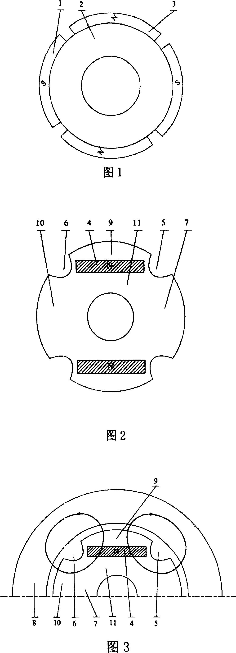 Built-in rotor of surface concept permanent-magnet machine