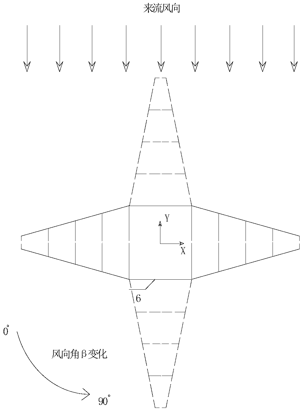 A method for determining the load reduction factor on the leeward side of the cross arm of the transmission tower