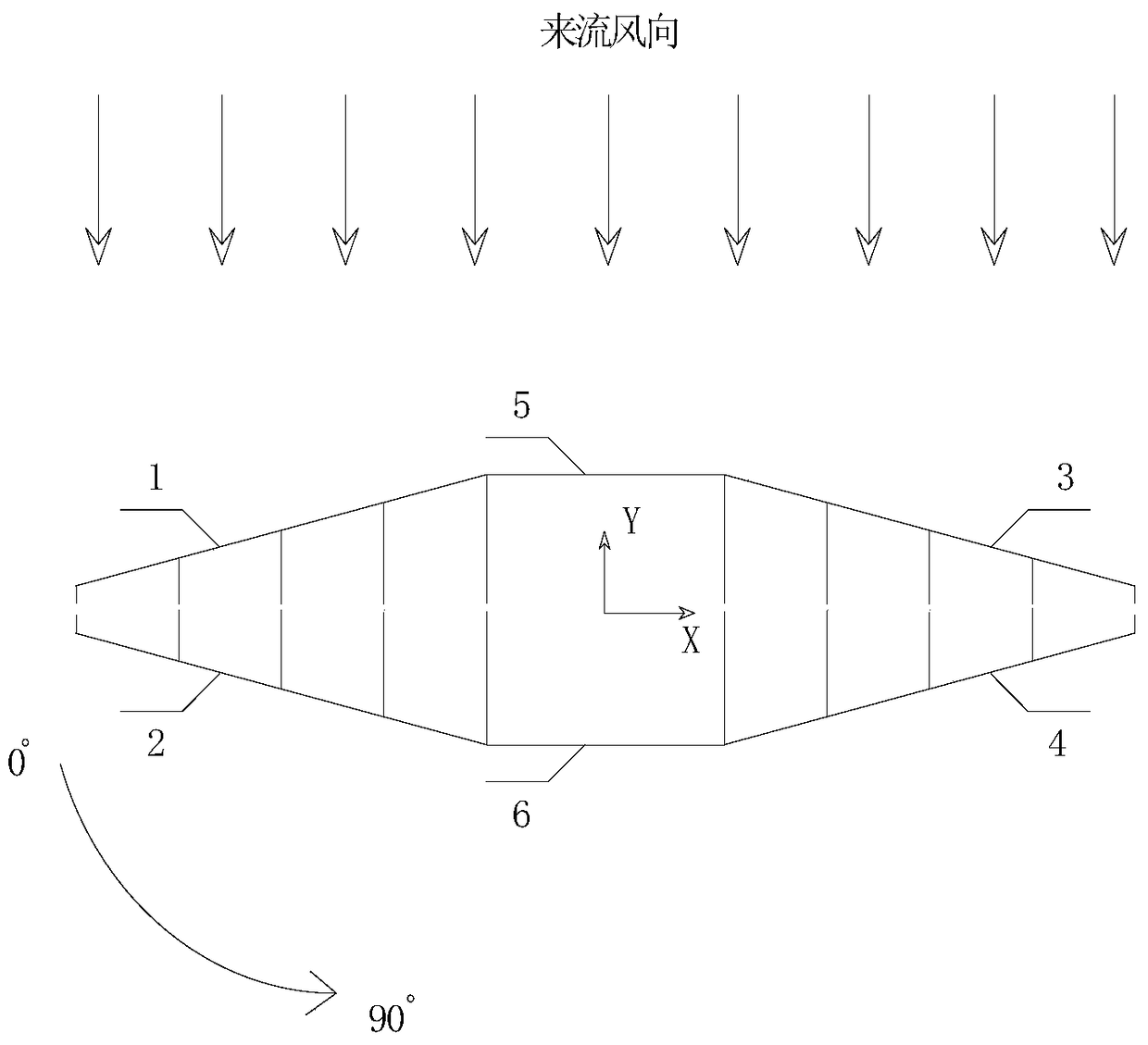 A method for determining the load reduction factor on the leeward side of the cross arm of the transmission tower