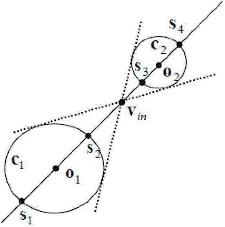 A Camera Calibration Method Based on One-Dimensional Characteristic of Sphere