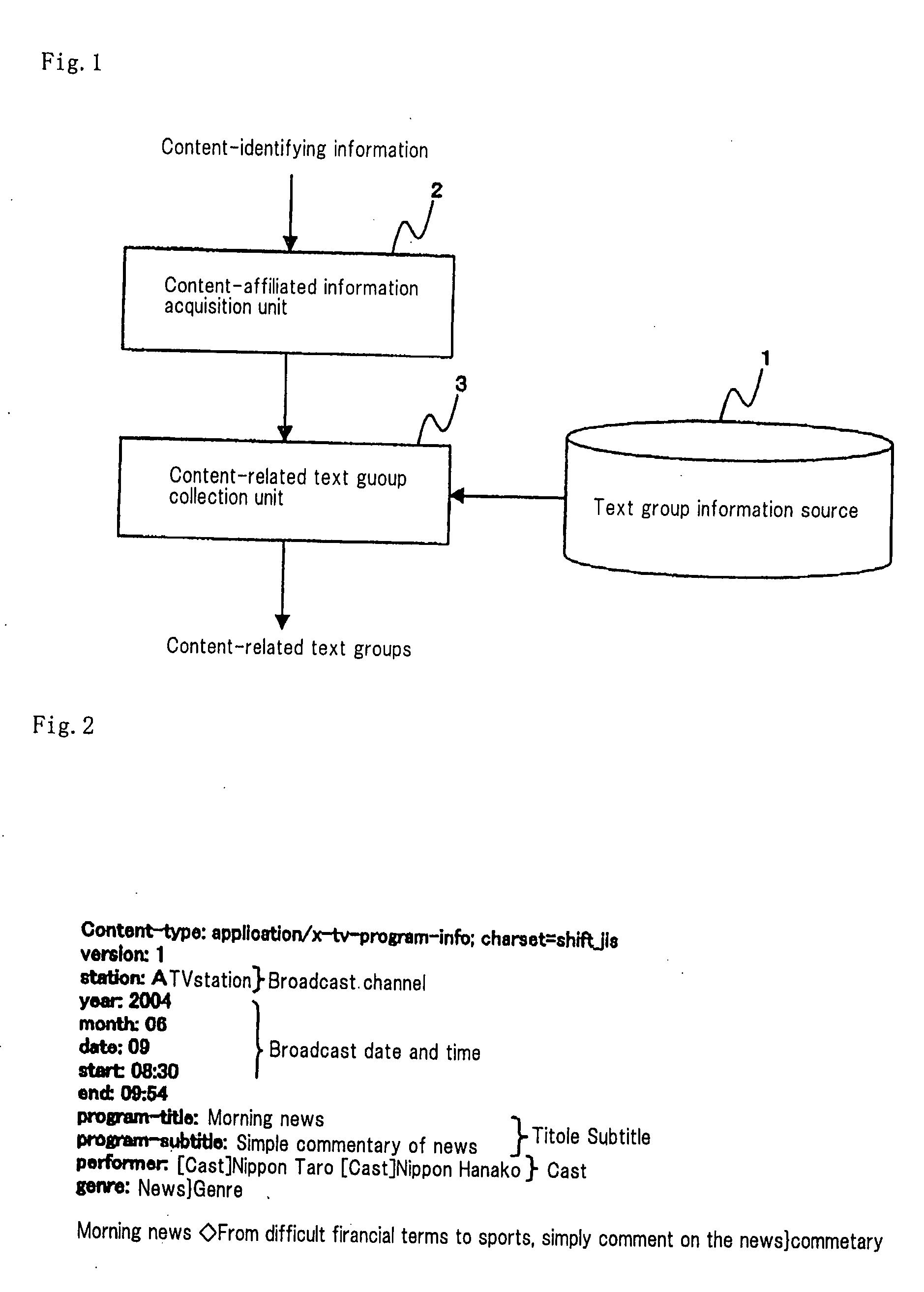 Content-Related Information Acquisition Device, Content-Related Information Acquisition Method, and Content-Related Information Acquisition Program