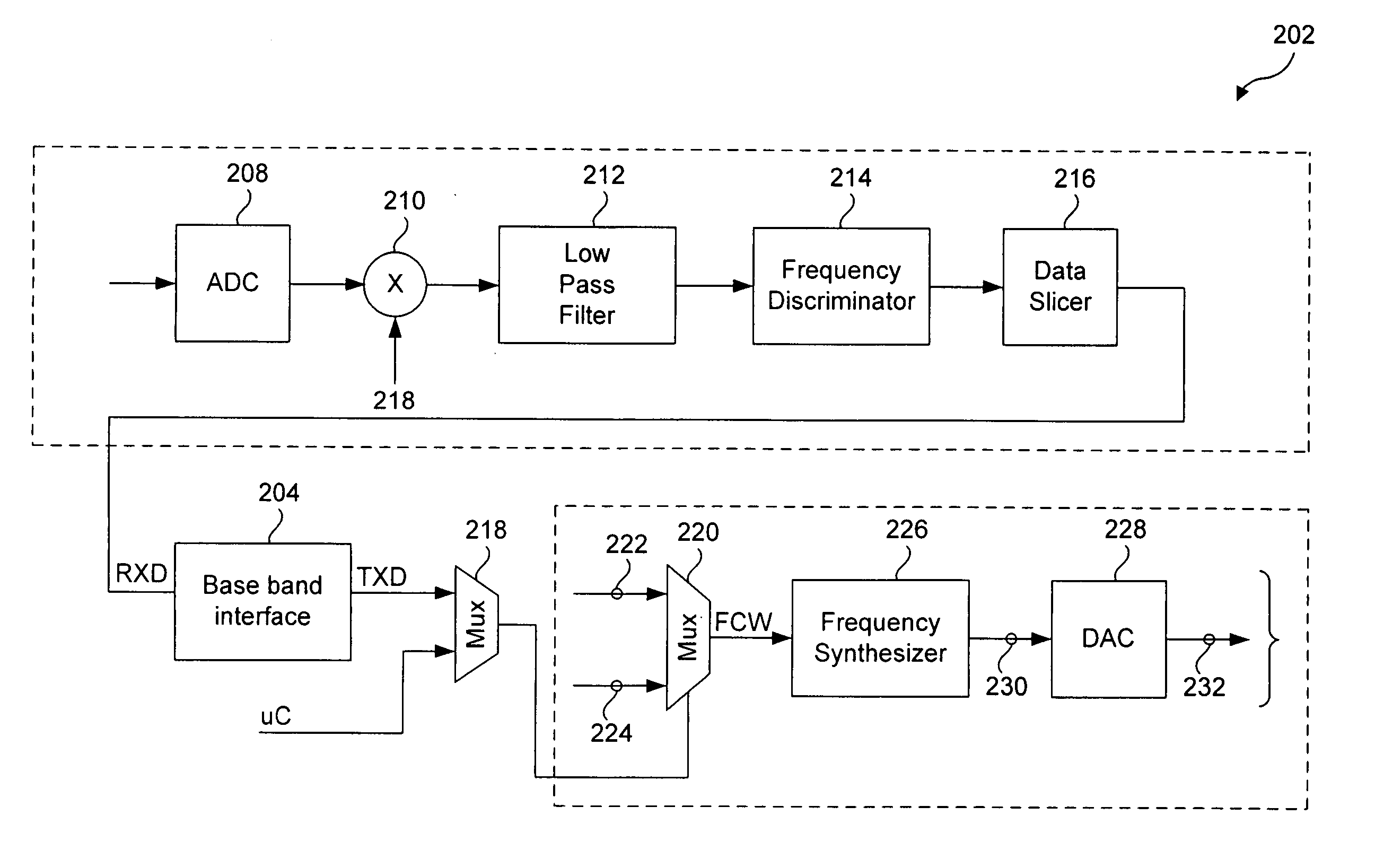 Integrated frequency shift-keying FSK transceiver
