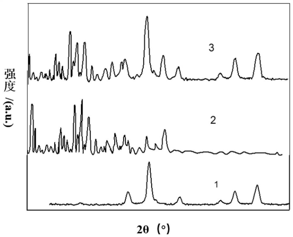 Zinc ferrite/Bi-MOF/tannic acid composite visible-light-induced photocatalyst