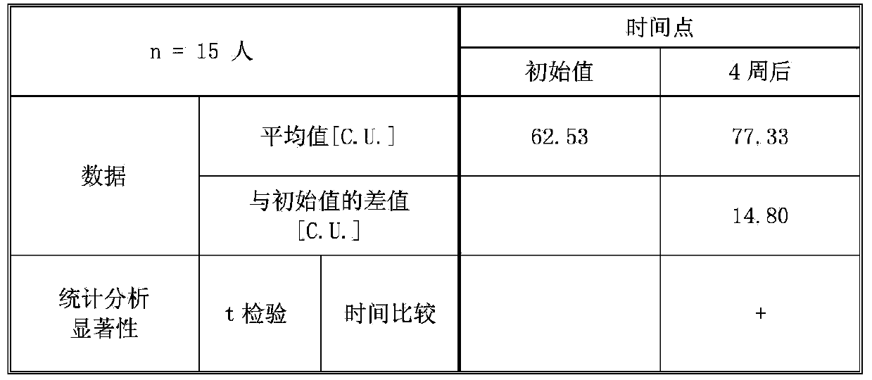 Peony pollen extract, as well as preparation method and application thereof