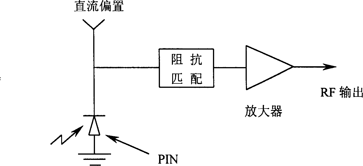 Photoelectronic mixed fiber rotating connector