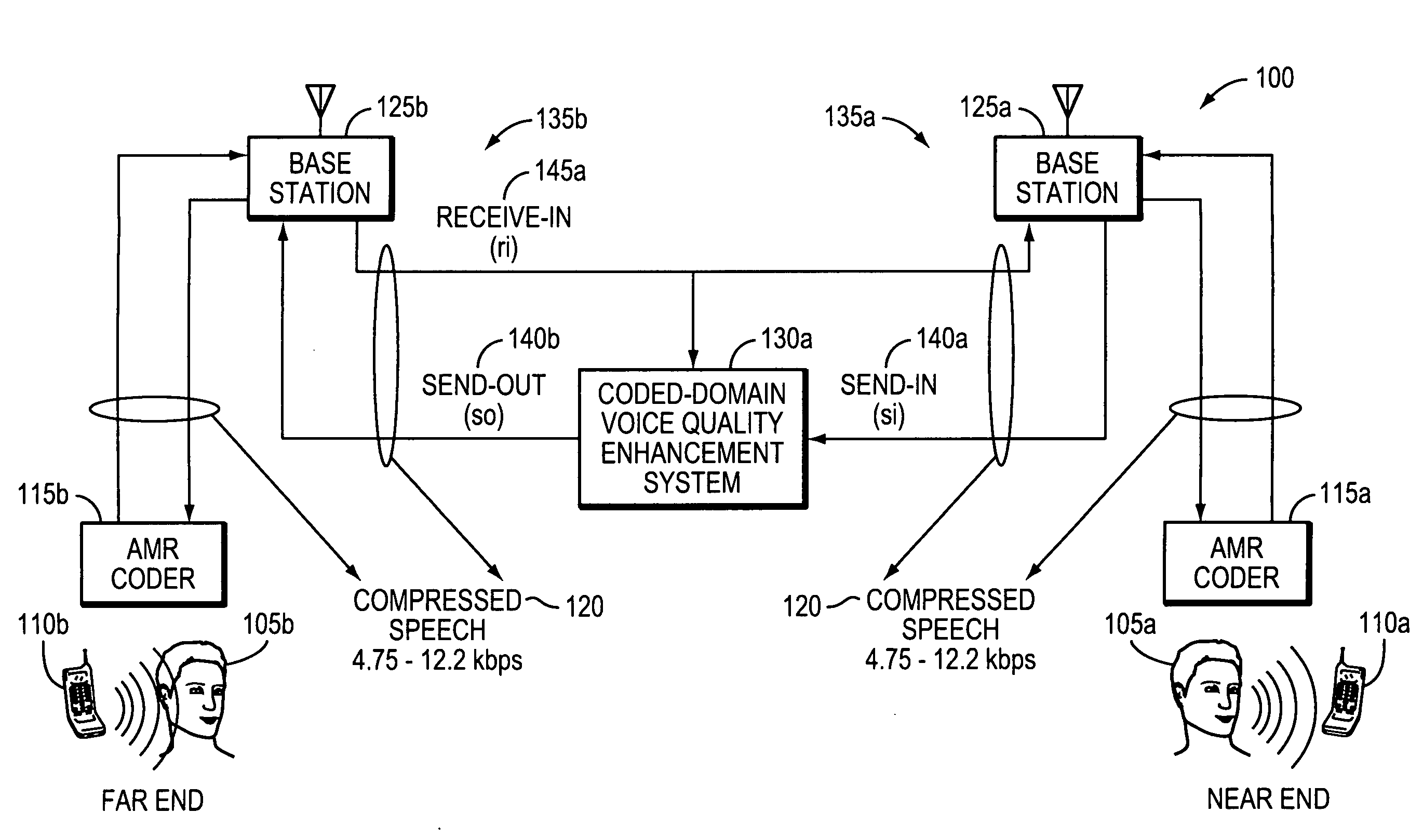 Method and apparatus for controlling echo in the coded domain