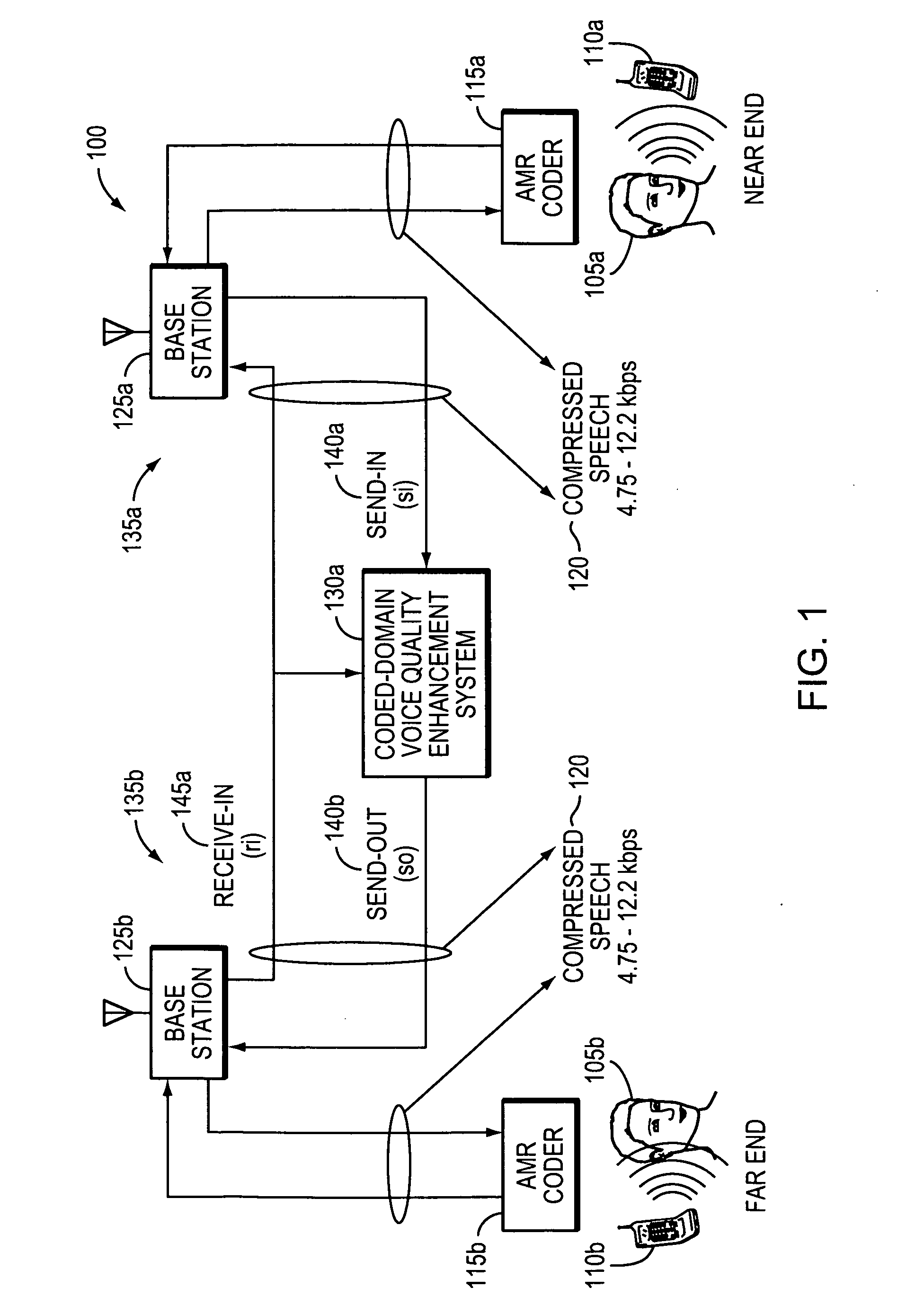 Method and apparatus for controlling echo in the coded domain