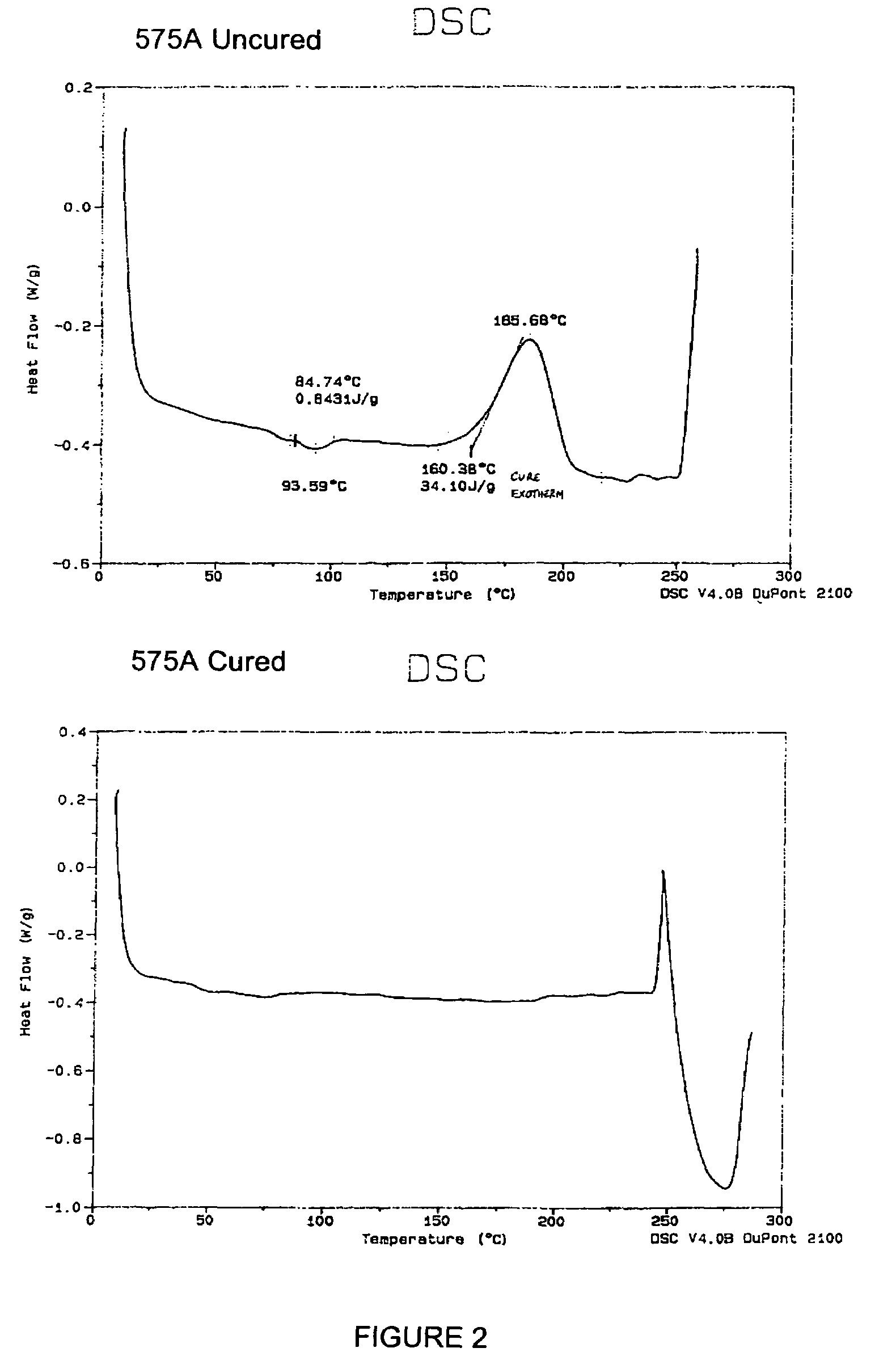Power transmission products having enhanced properties
