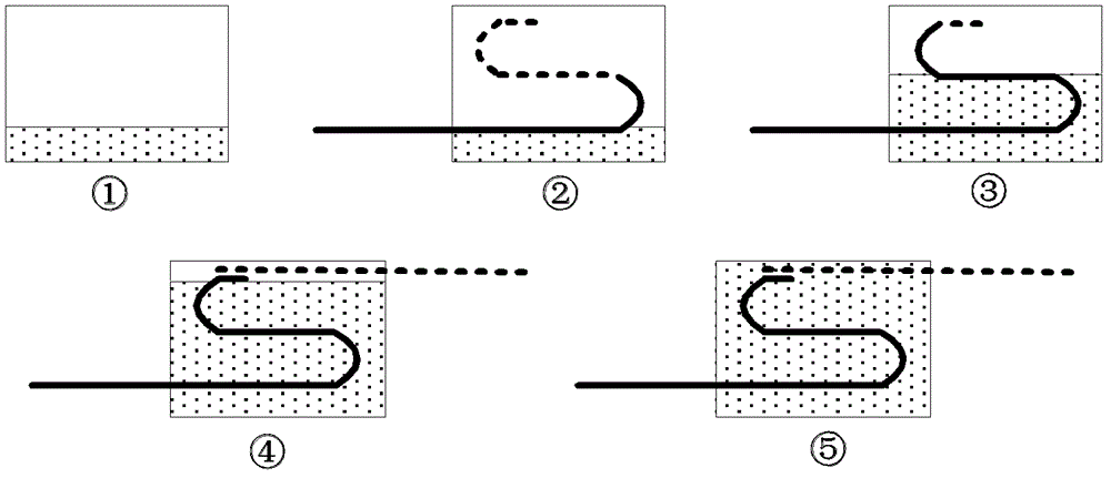 Concentric-circle-shaped reinforced rib geotechnological supporting structure for soft soil cutting excavation slope and top-down method of concentric-circle-shaped reinforced rib geotechnological supporting structure