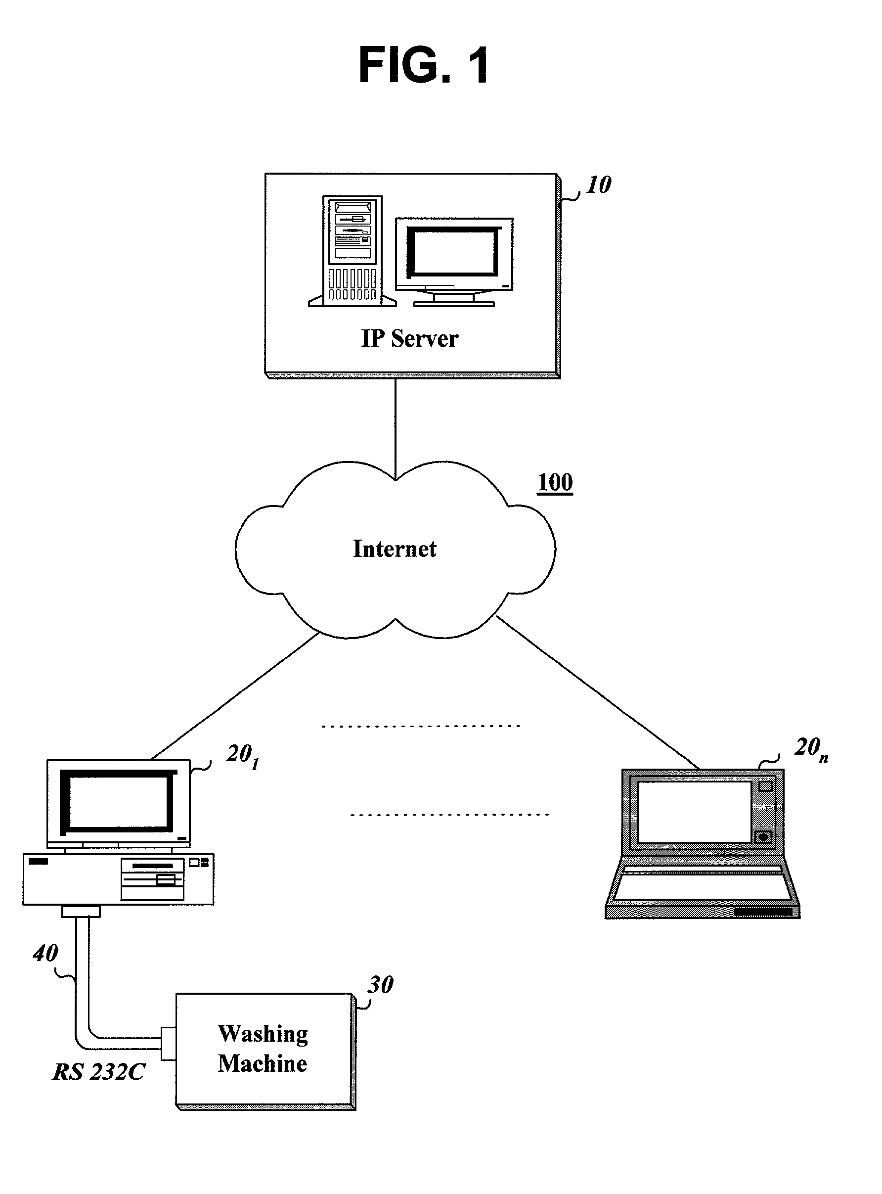 Method of providing washing course programs and self diagnosis service of an automatic washer from a remote server