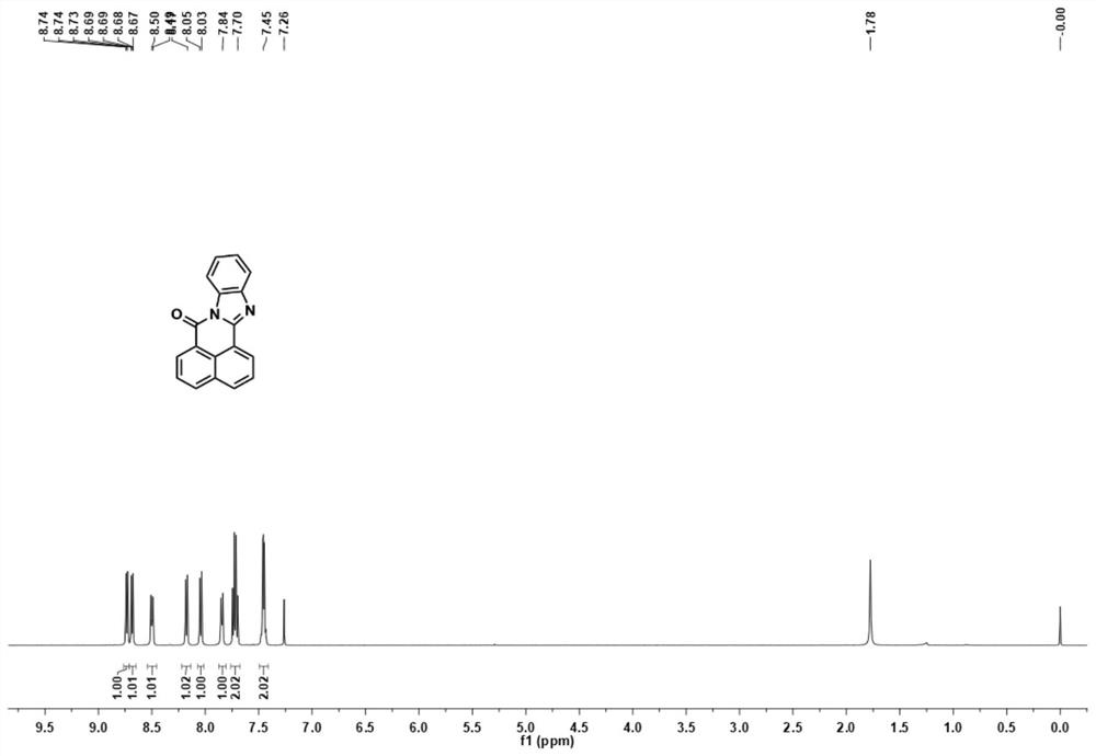 Application of broad-spectrum fluorescent probe for detecting cytochrome oxidase CYP3A