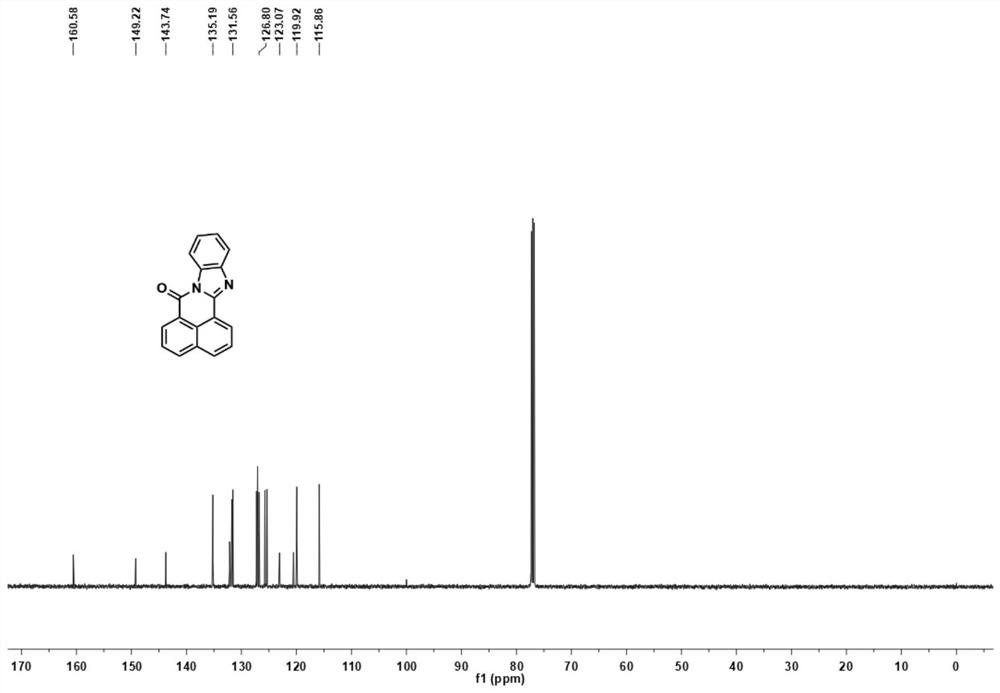 Application of broad-spectrum fluorescent probe for detecting cytochrome oxidase CYP3A