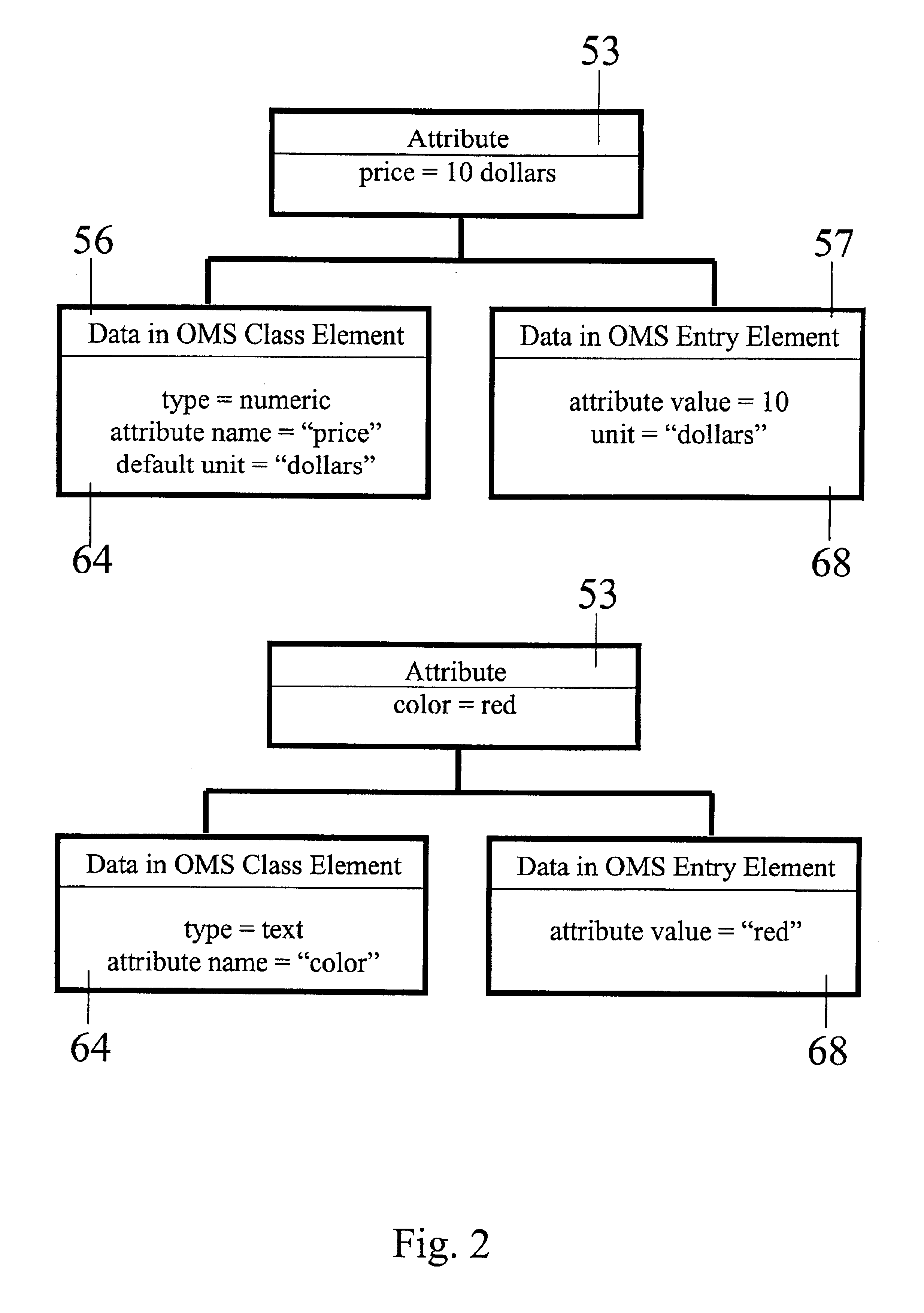 Database management system