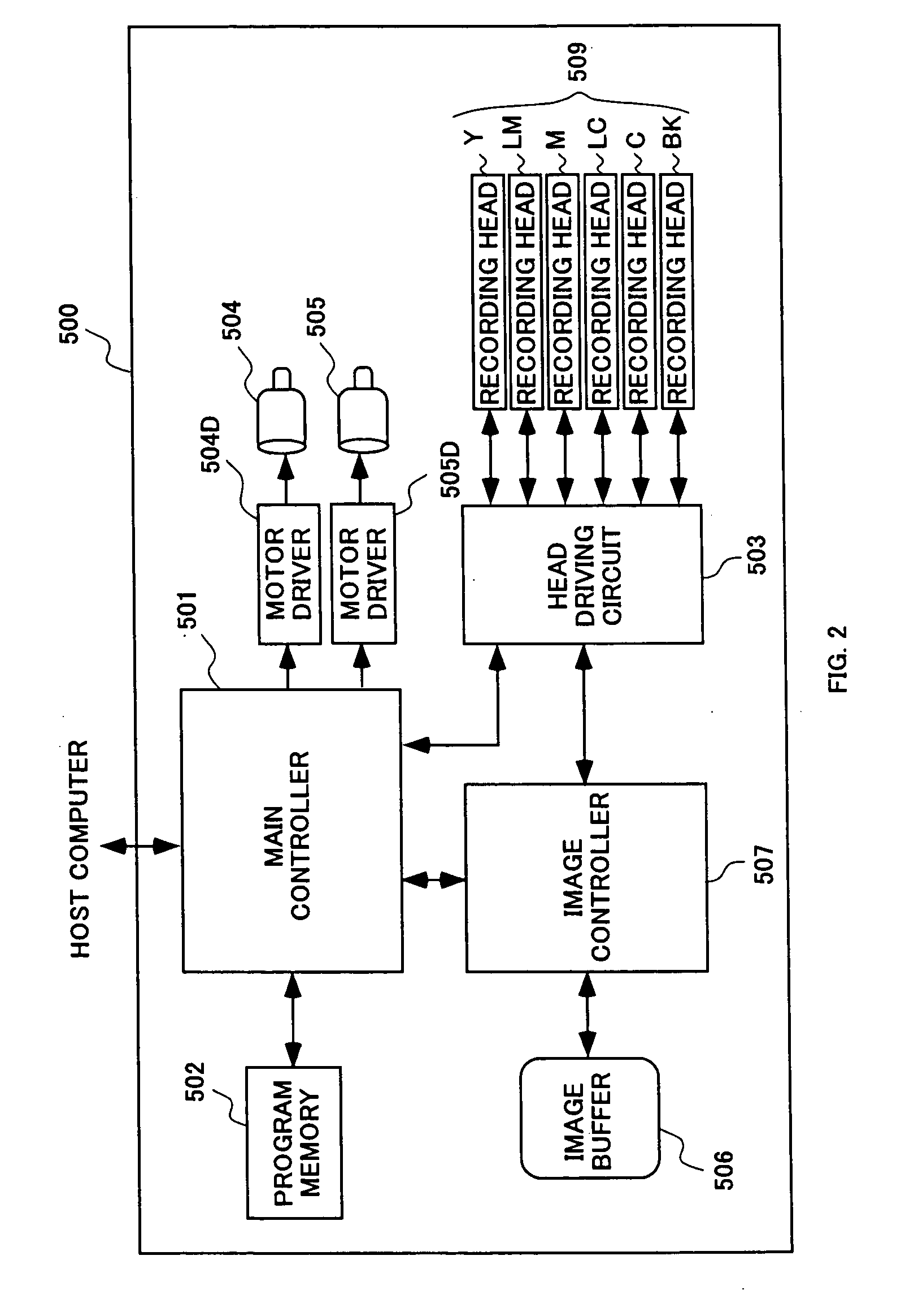 Ink jet printer and preliminary-ejection control method
