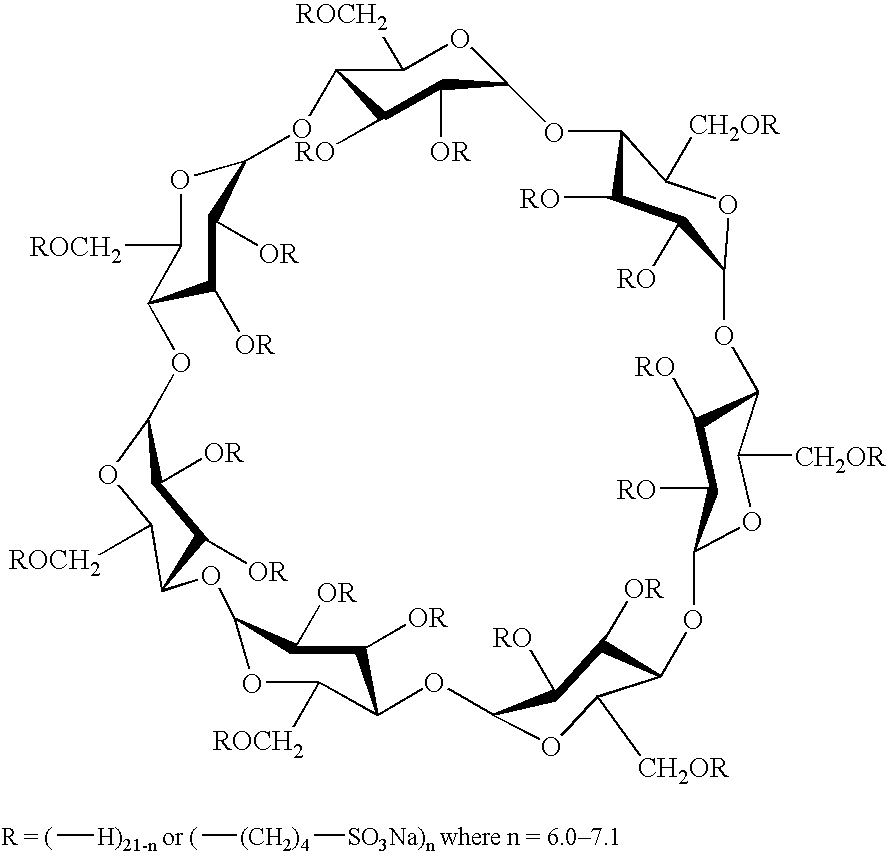 Dpi formulation containing sulfoalkyl ether cyclodextrin