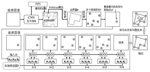 Power carrier intelligent monitoring method and system based on city information model