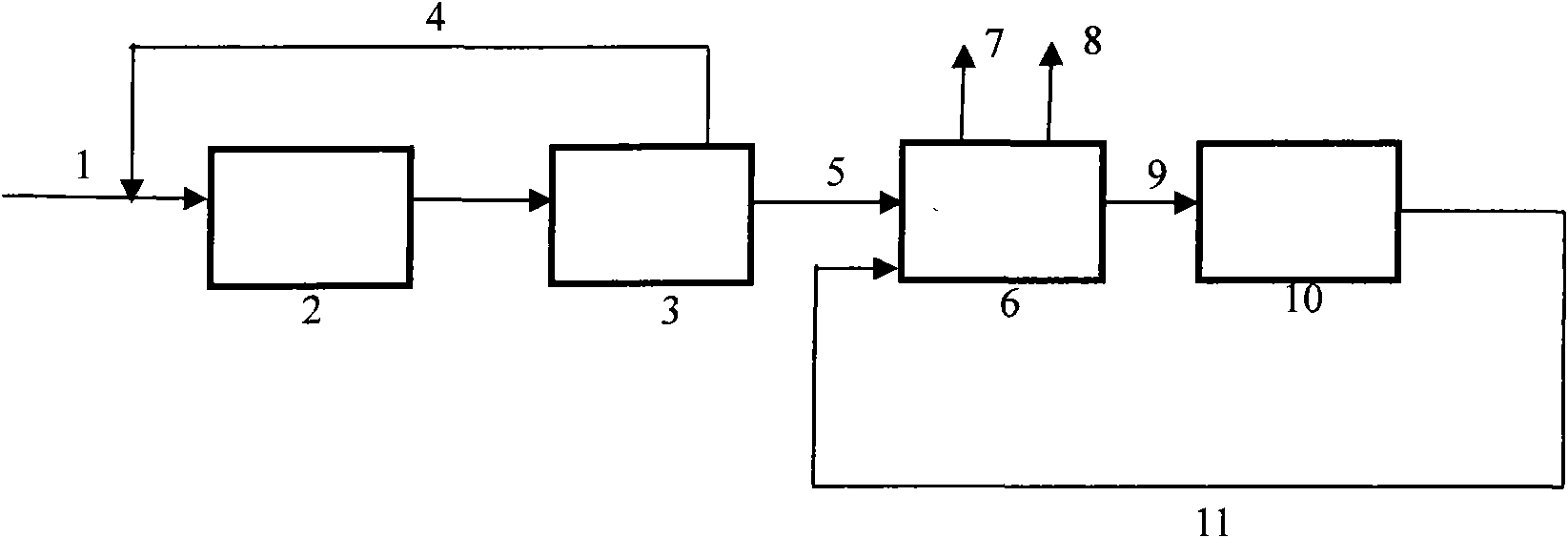 Method for separating metal of waste wire from plastic sheath and device thereof