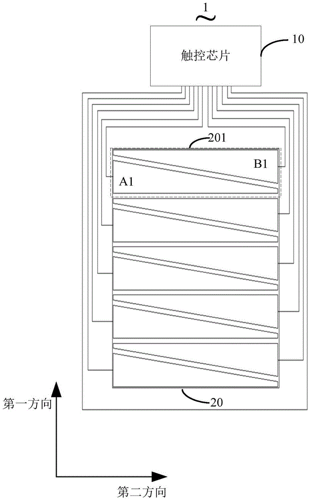 Capacitive touch screen detection method