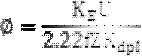 Method for detecting grid-connected performance of 60hz wind turbines in 50hz power grid