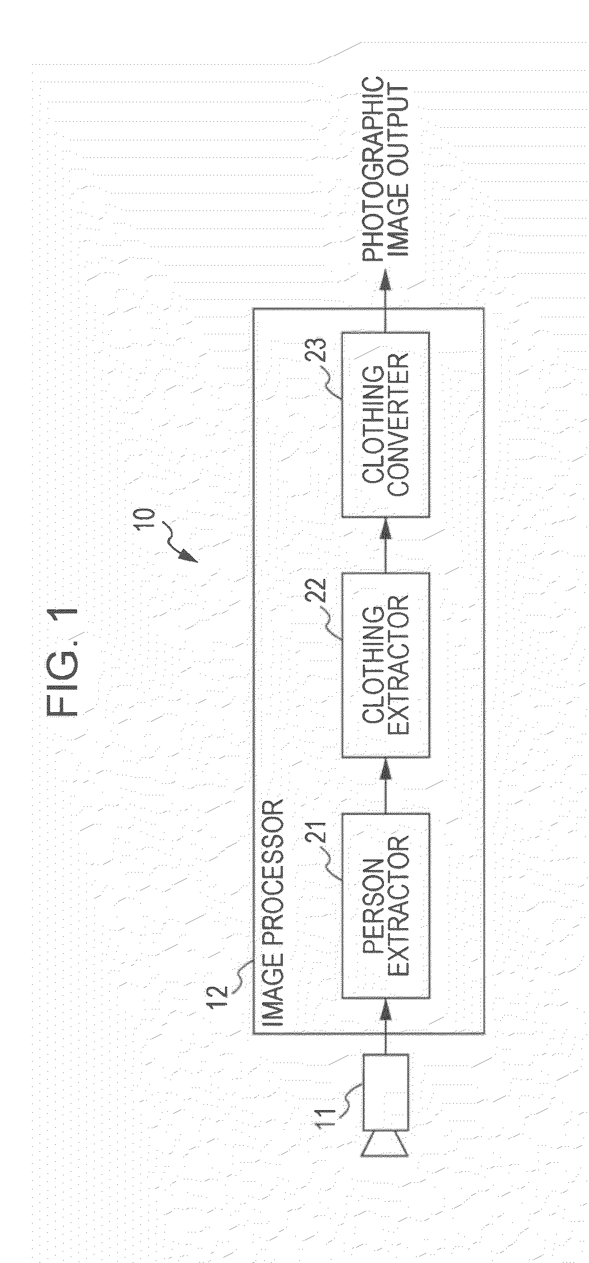 Image processing device for detecting a face or head region, a clothing region and for changing the clothing region