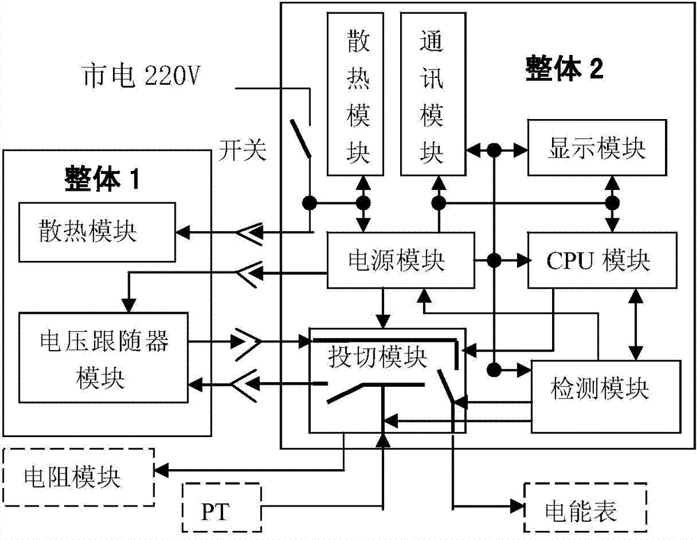 Device for eliminating and monitoring PT (Potential Transformer) secondary circuit voltage drop