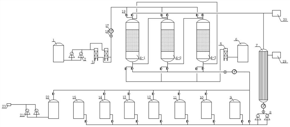 System and process for treating pyridine-containing wastewater